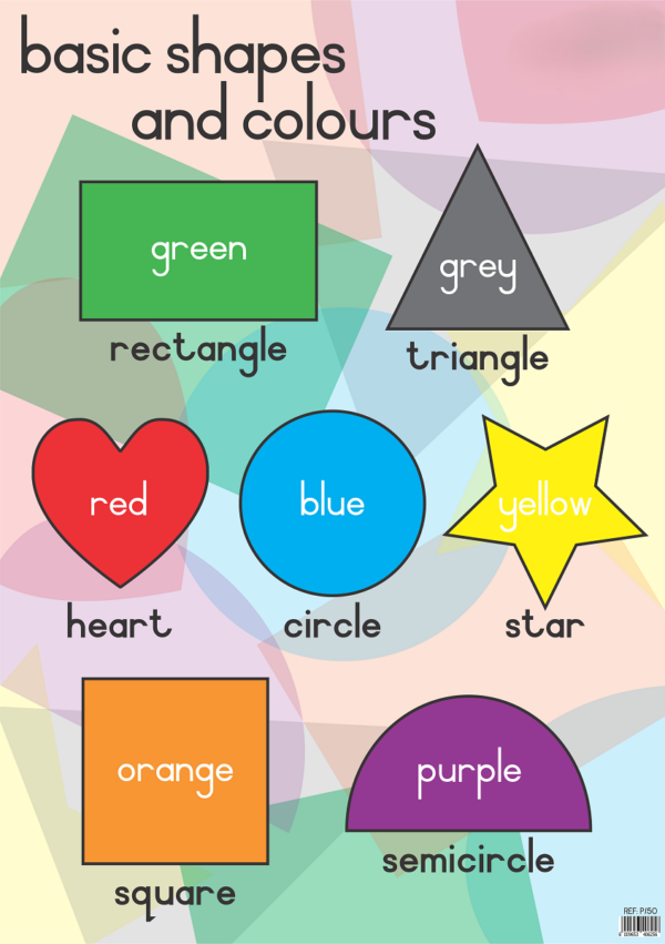 Basic Shapes & Colours - Wall Chart - Laminated (+- 480X680mm)