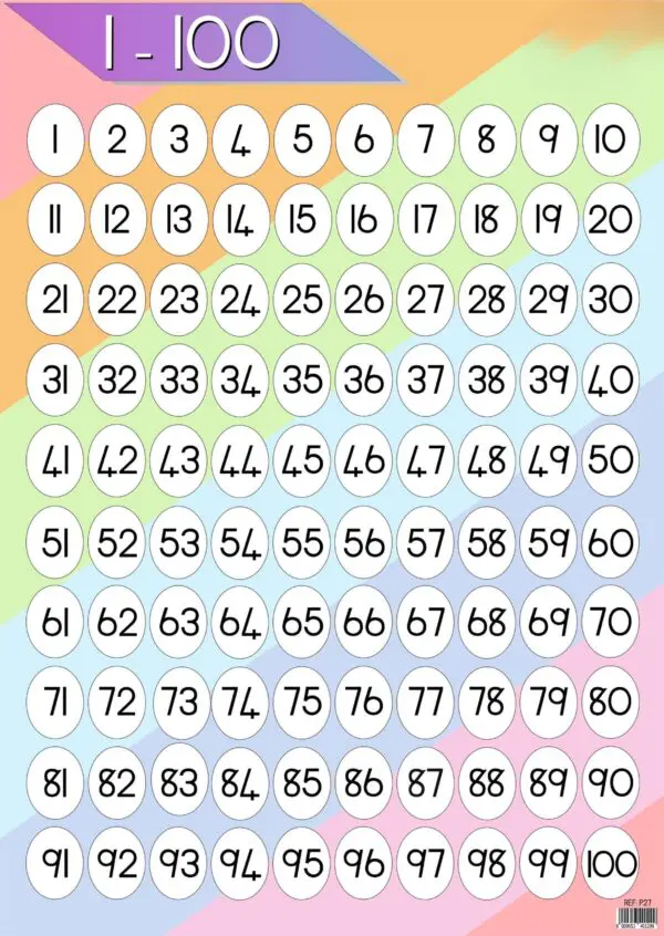Number Charts 1-100 - Wall Chart - Laminated (+- 480X680mm)