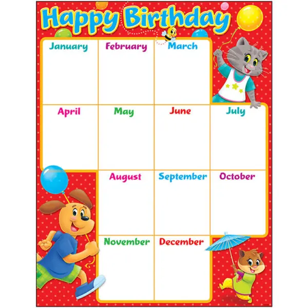Happy Birthday - Playtime Pals - Wall Chart
