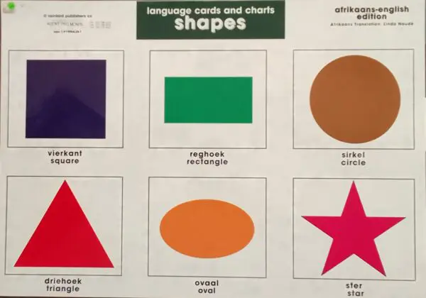 Shapes - Wall Chart - Clearance Sale
