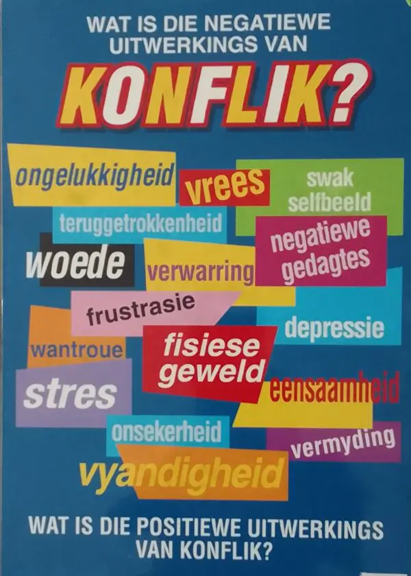 Konflik - Afrikaans - Wall Chart - Laminated - Clearance Sale