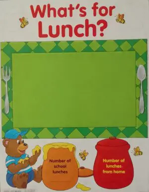What's for Lunch? - Wall Chart - Laminated - Clearance Sale
