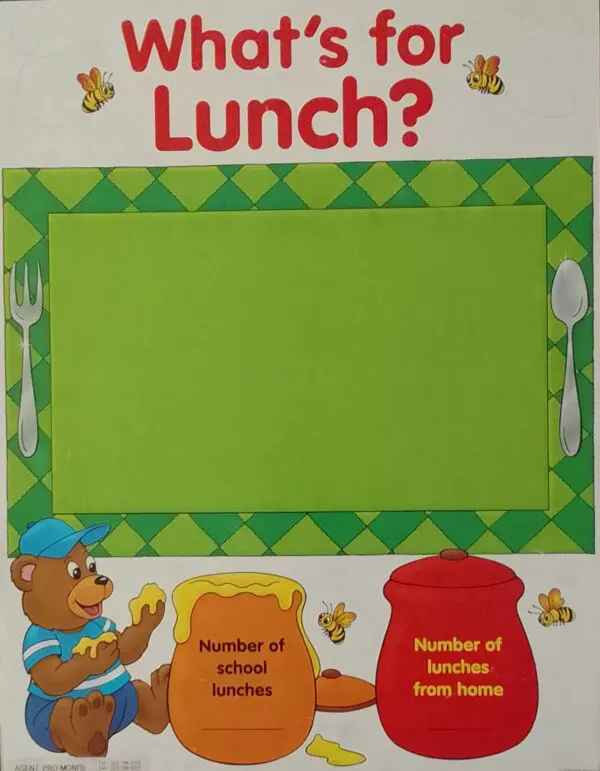 What's for Lunch? - Wall Chart - Laminated - Clearance Sale