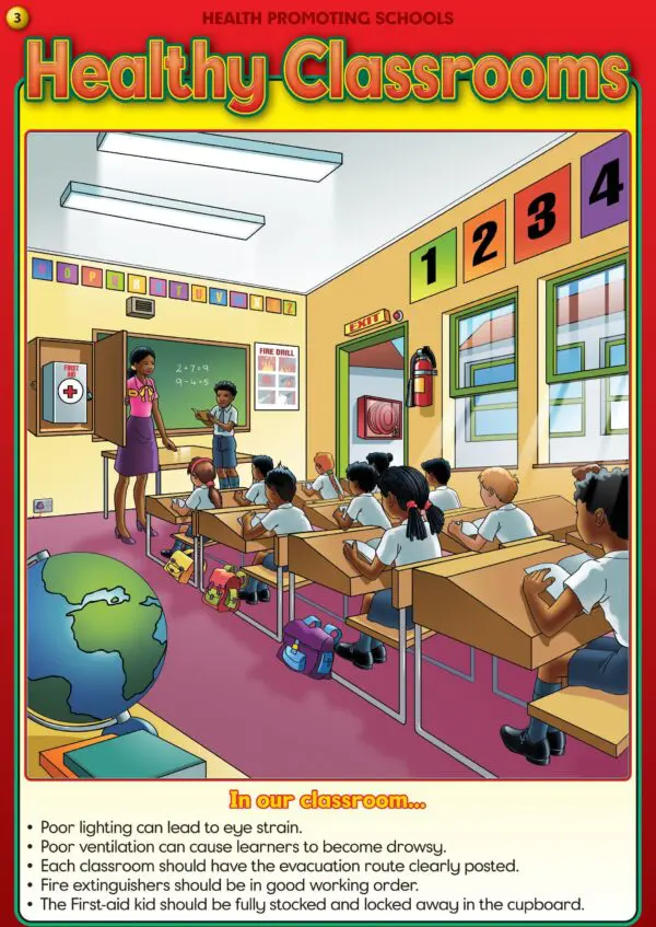 Healthy Classrooms – Wall Chart – Laminated 76cm x 52cm