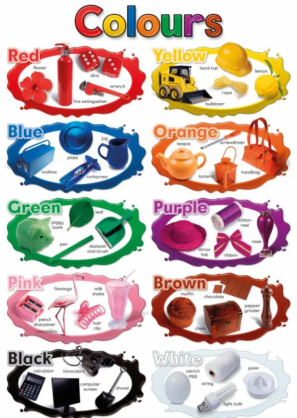 Colours - Wall Chart - Laminated 76cm x 52cm