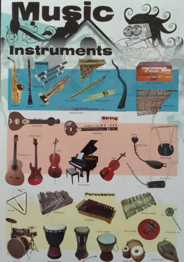 Music Instruments - Wall Chart - Laminated