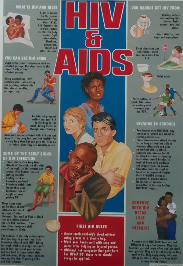 HIV & AIDS - Wall Chart - Laminated A1 - Clearance Sale