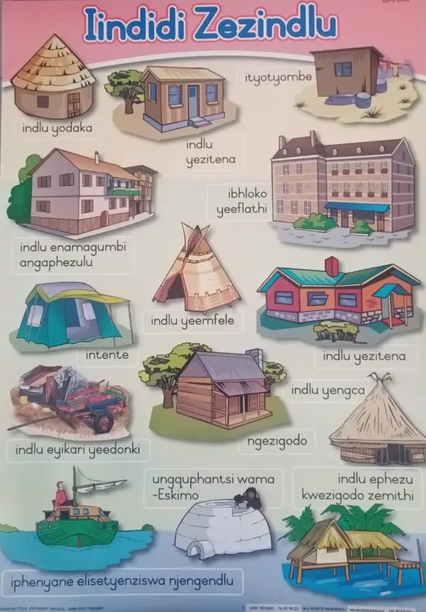 Iindidi Zezindlu - Different houses - Wall Chart - A1 Laminated