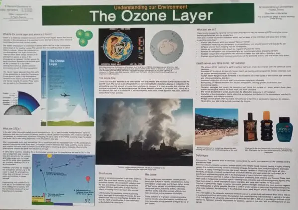 The Ozone Layer - Environment South Africa - Clearance Sale