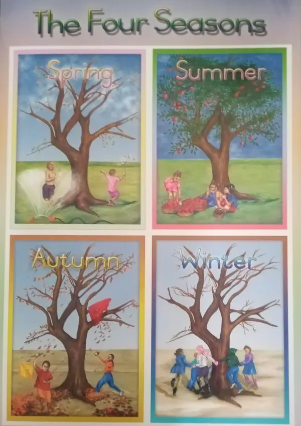 The Four Seasons - Wall Chart - A1 Laminated