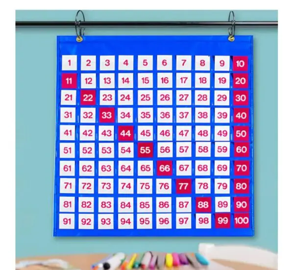 Hundreds Pocket Chart - Number Charts 1-100 - Image 3