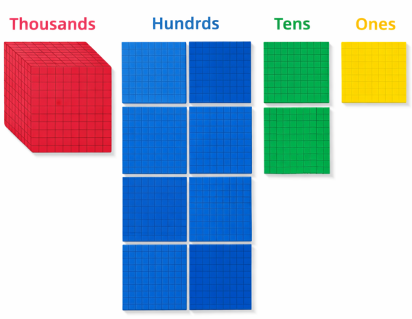 Base Ten - Foam Magnetic - 131pcs
