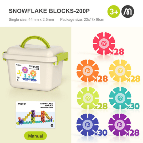 Building Blocks