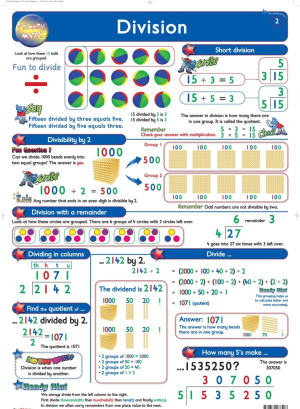 Division - Wall Chart - Laminated 76cm x 52cm
