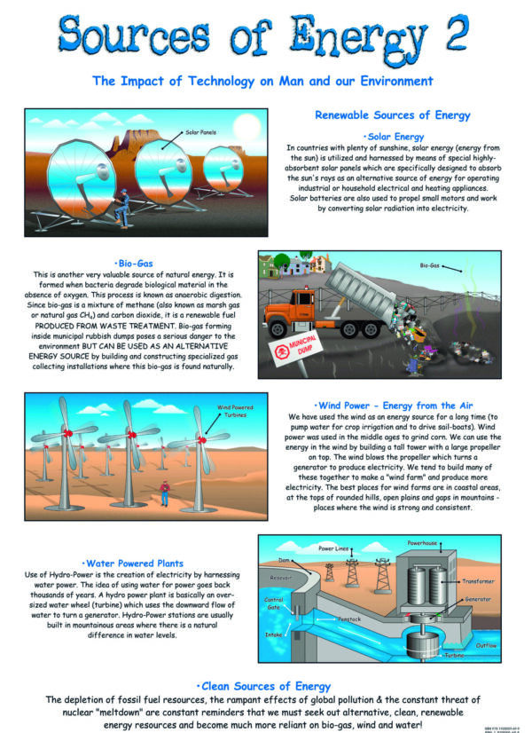 Sources of Energy 2 - Wall Chart - Laminated 76cm x 52cm