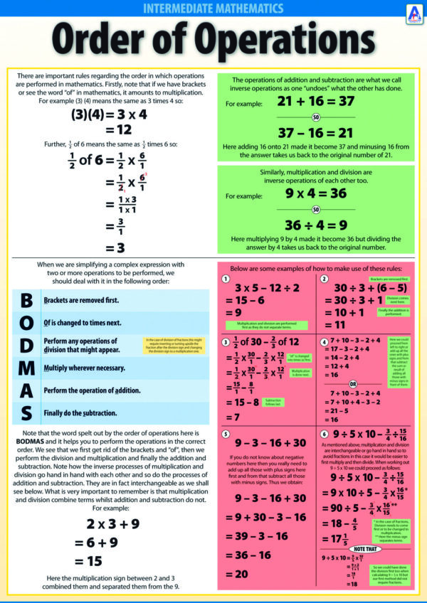 Order of Operations - Wall Chart - Laminated 76cm x 52cm