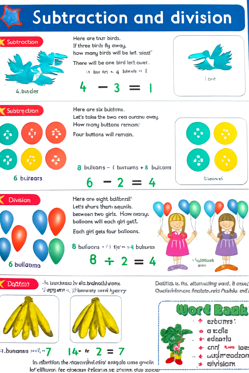 Subtraction & Division - Wall Chart - Laminated 76cm x 52cm